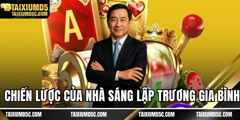 Chiến lược của nhà sáng lập Trương Gia Bình